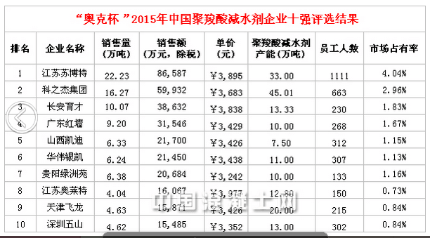 1463538778123841.png blob.png